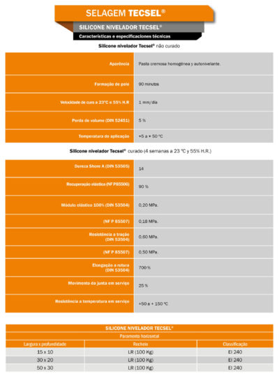 SILICONE NIVELADOR_tabela de especificaçoes-PT Tabela silicone nivelador Tecsel