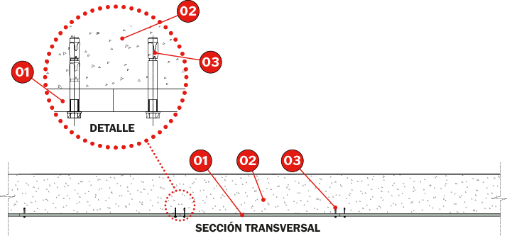 Tecbor_Tuneles_Falso-Techo-23-RWS120_Detalle-02
