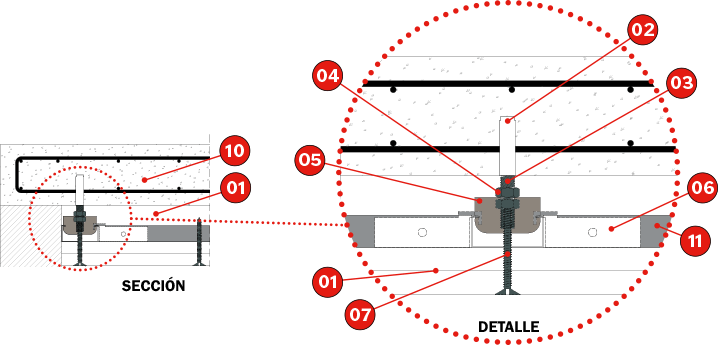 Tecbor_Tuneles_Falso-Techo-sobre-Estructura-Metalica-20-20-RWS120-RWS180-con-Horquilla_Detalle-01