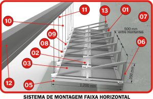 Tecbor-Y_Faixa-de-Encontro-Contra-Fogos-25-25-EI120-EI180_Sistema-de-Montagem-Faixa-Horizontal Catálogo do Painéis Tecbor