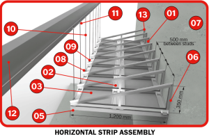 Tecbor Boards Catalogue