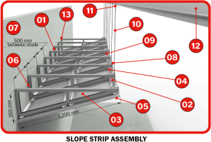 Tecbor Boards Catalogue