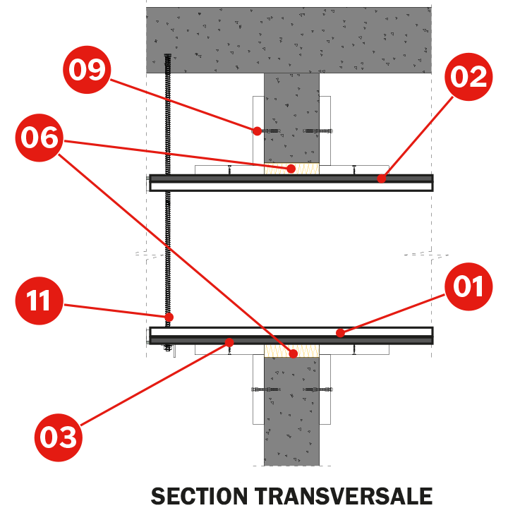 Tecbor_Conduit-de-Ventilation-de-Type-A-et-B_Detail-01 Catalogue Panneaux Tecbor