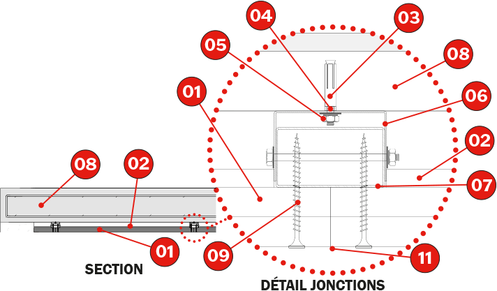 Tecbor_Tunnels_Faux-Plafond-Sur-Structure-Metallique-20+20+12-RWS-120-RWS180_Detail-01 Catalogue Panneaux Tecbor
