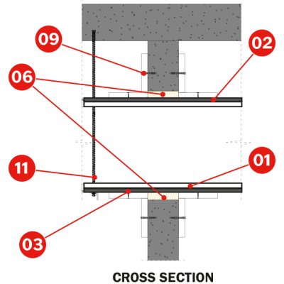 Tecbor_Ventilation-Duct-Type-A-and-C_Detail-01 Tecbor Boards Catalogue